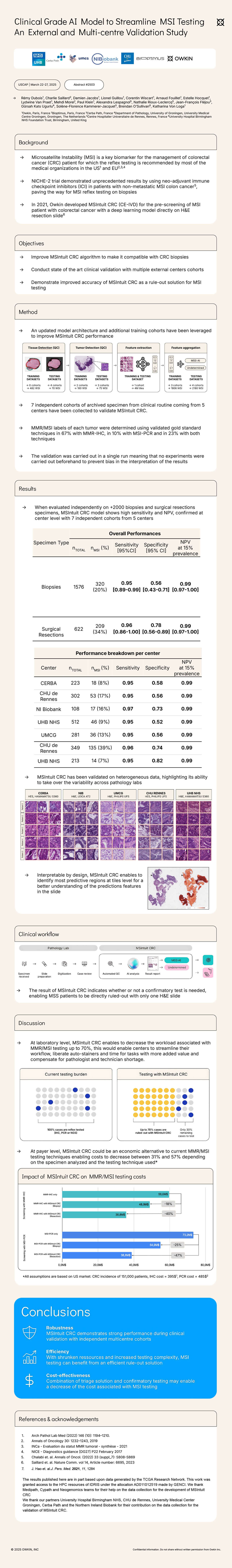 Clinical Grade AI Model to Streamline MSI Testing: An External and Multicentric Validation Study