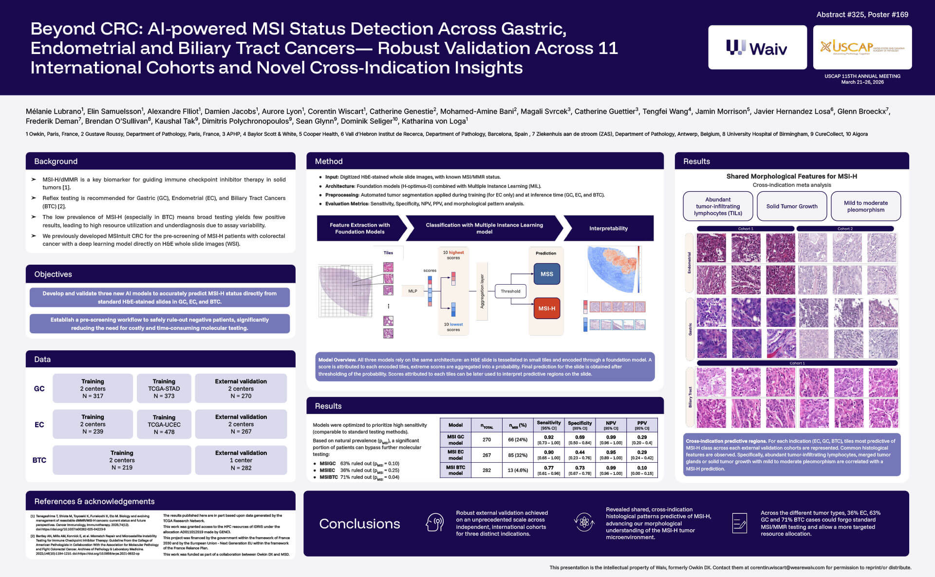 Beyond CRC: AI-powered MSI Status Detection Across Gastric, Endometrial and Biliary Tract Cancers— Robust Validation Across 11 International Cohorts and Novel Cross-Indication Insights