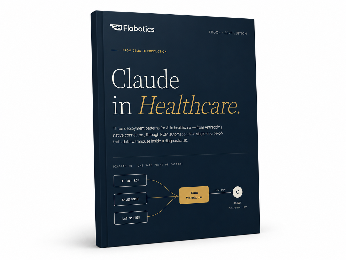 Claude in Healthcare ebook cover