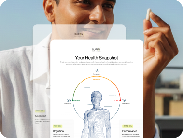 Personalized health status report: At risk, Borderline, and Optimal biomarkers.