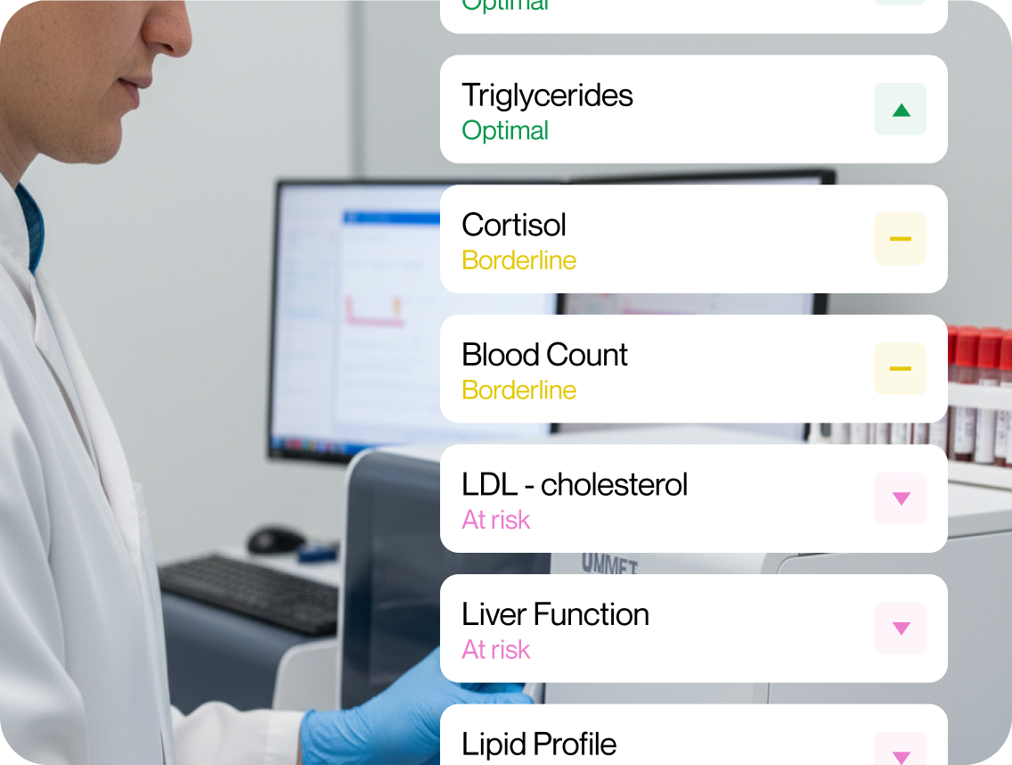 Smiling man and two children playing outdoors under a clear blue sky, with partial view of health metrics overlay showing triglycerides optimal, cortisol borderline, blood count borderline, LDL cholesterol at risk, and liver function at risk.