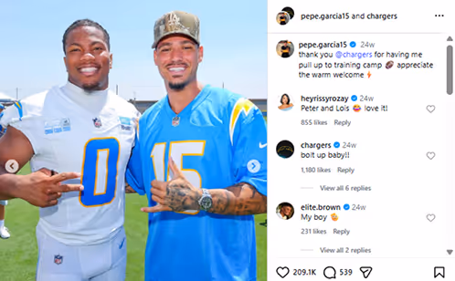 Two smiling men wearing Los Angeles Chargers football jerseys posing together outdoors.