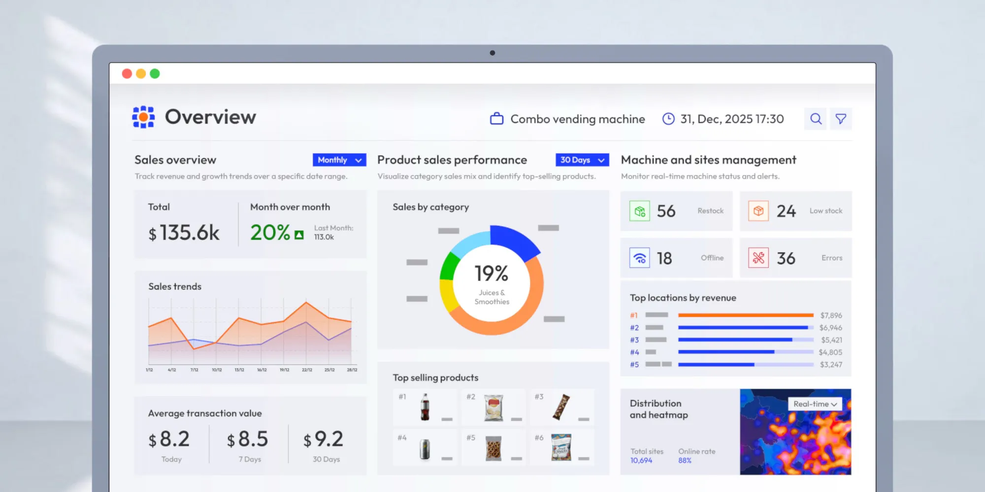 VendSolution Unattended Retail Operation Management Platform - UI