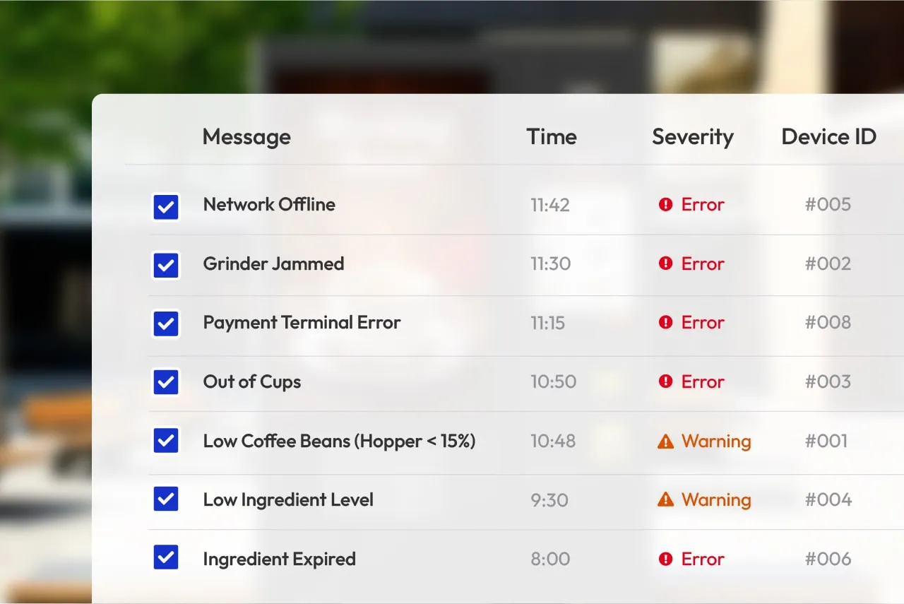 Real-time Alerts System - VendSolution Coffee Vending Solution