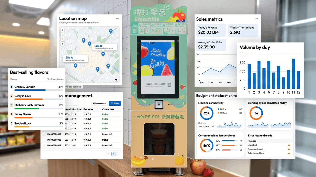 Peigo smart smoothie machine and its management platform (Illustrations)