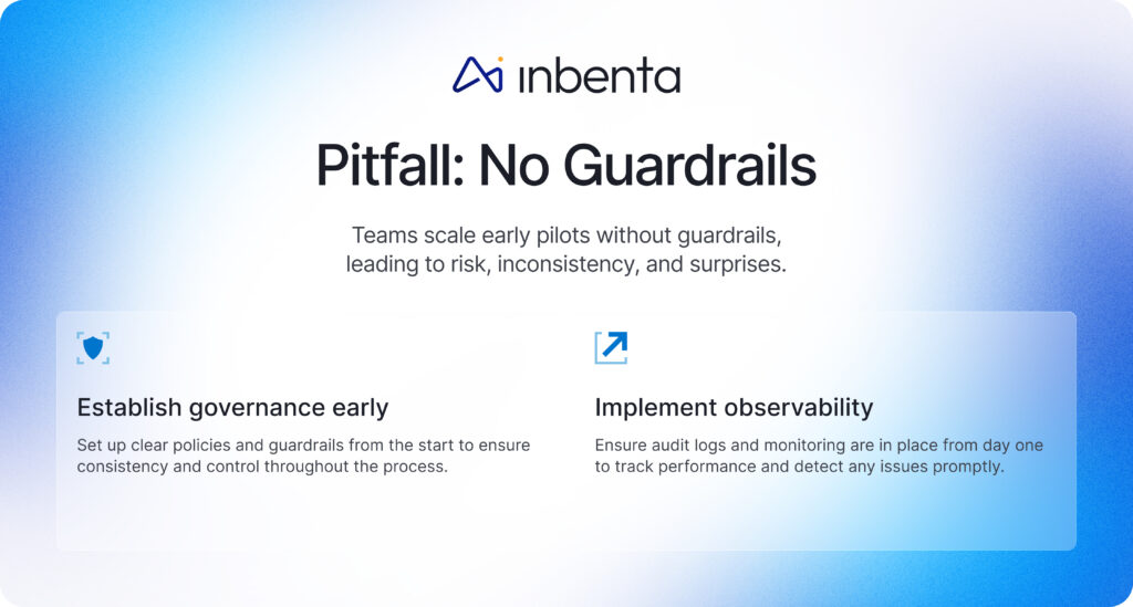 Inbenta infographic slide titled "Pitfall: No Guardrails," explaining the risks of scaling early pilots without policies and the need for governance and observability.