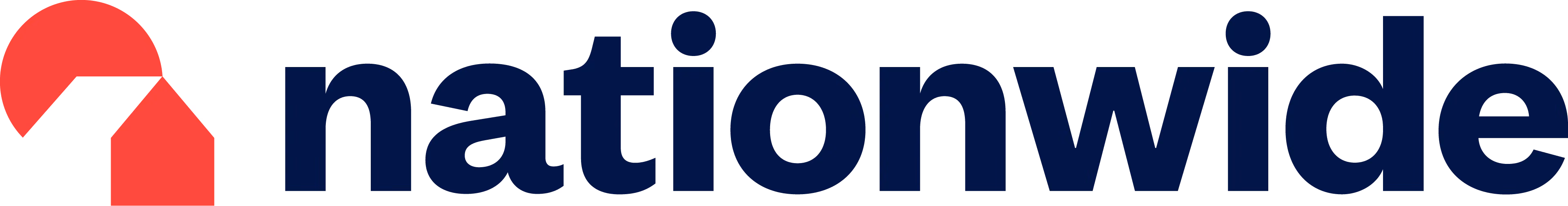 Nationwide Building Society Logo