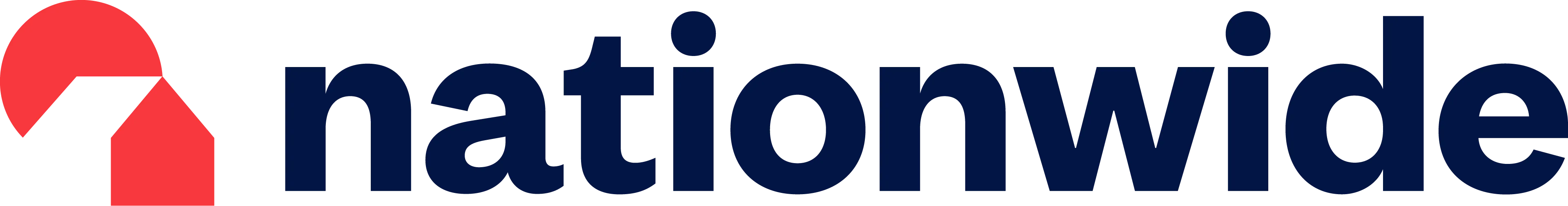 Logotipo da Nationwide Building Society