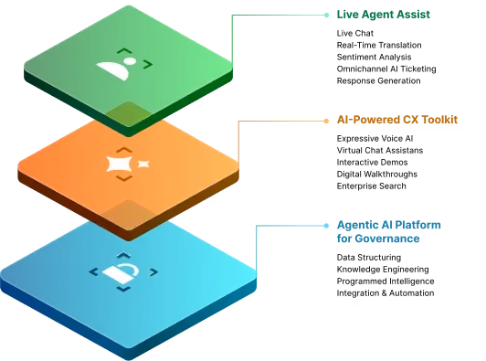 CCW Event Diagram Image