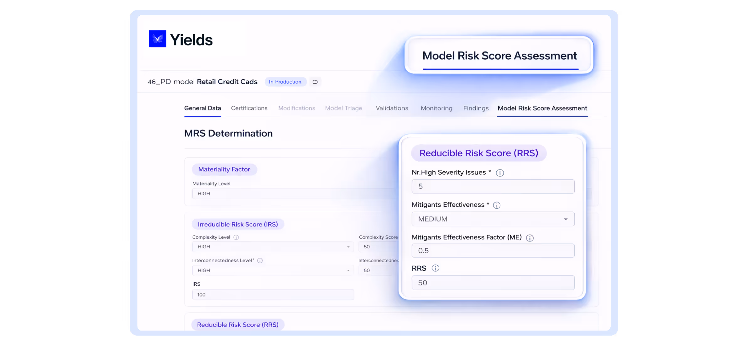 Model Risk Assessment