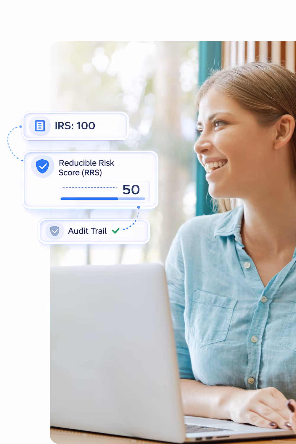 Model Risk Assessment with Yields
