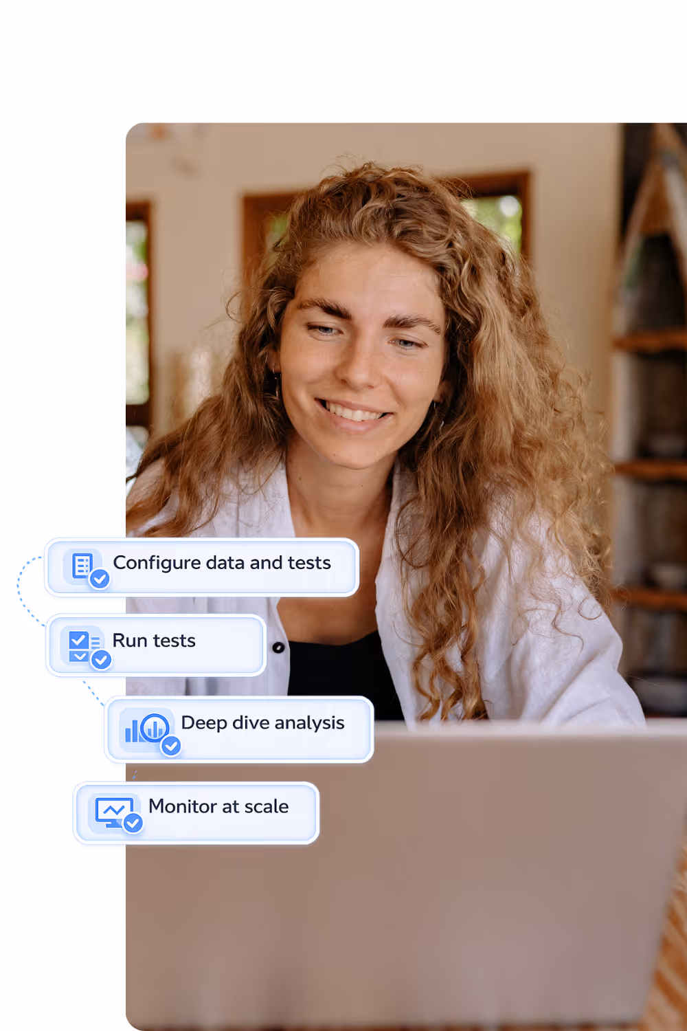 Model performance with Yields Model risk Management software