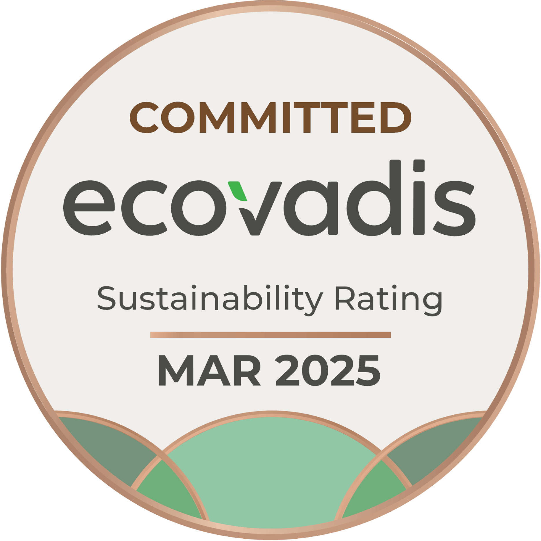 Ecovadis Sustainability rating Yields