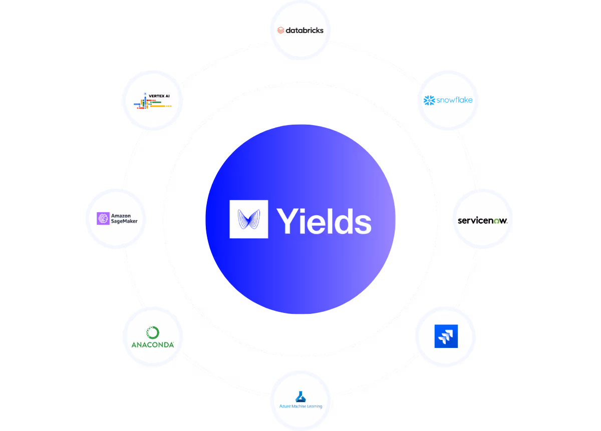 Integrations API Yields