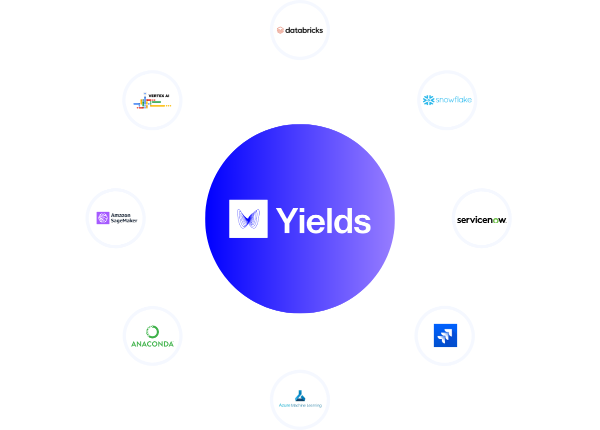 Integrations API Yields