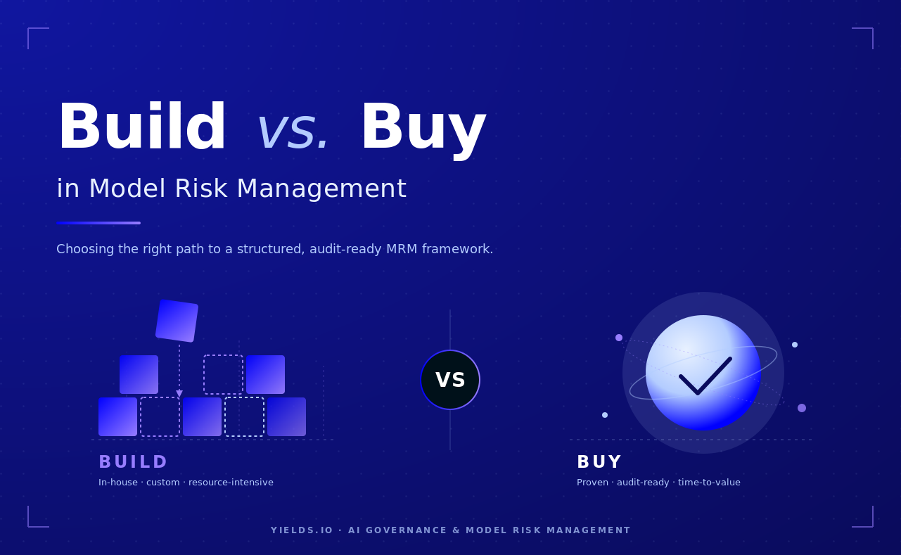 Build vs Buy in Model Risk Management, Yields