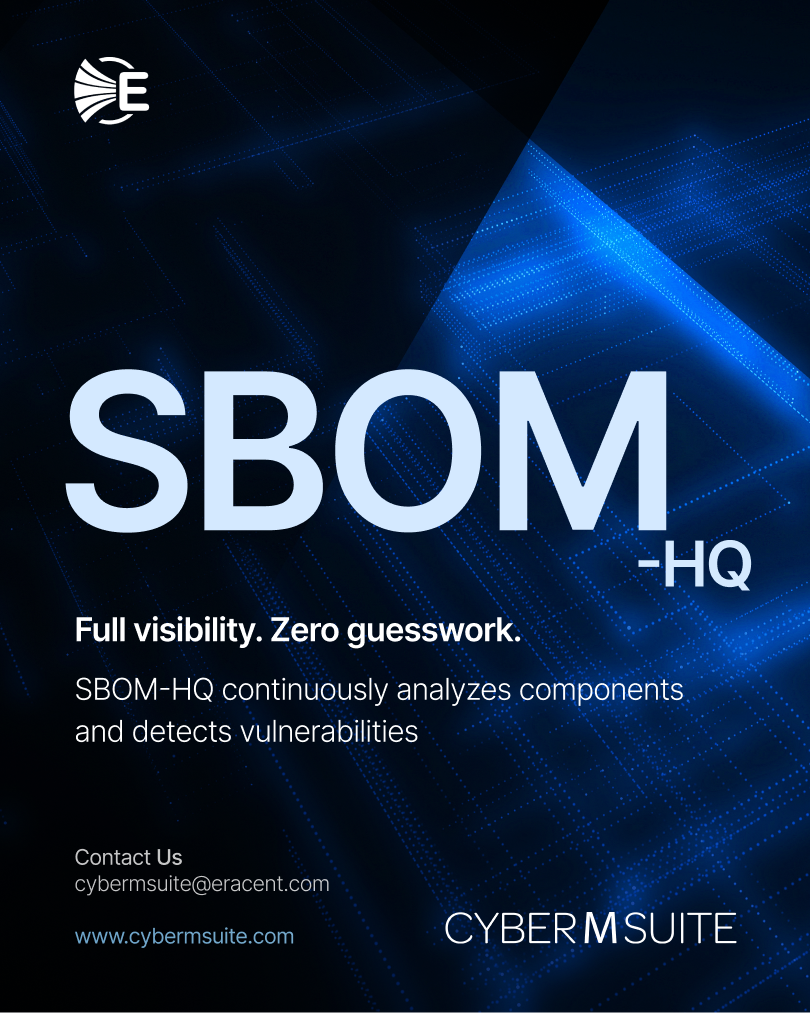 SBOM-HQ software offering full visibility and zero guesswork, analyzing components to detect vulnerabilities, with contact email and website.