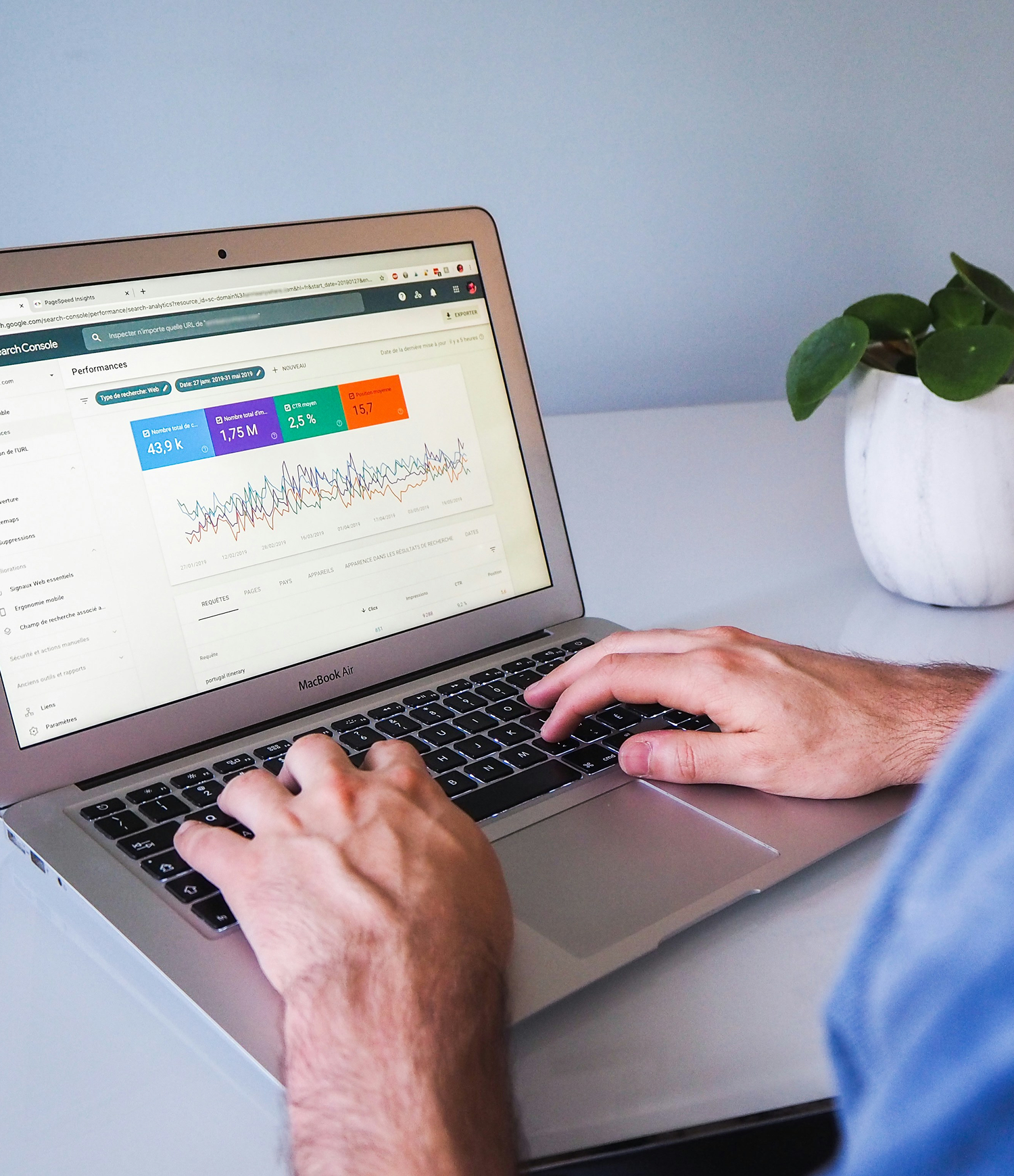 Google Search Console