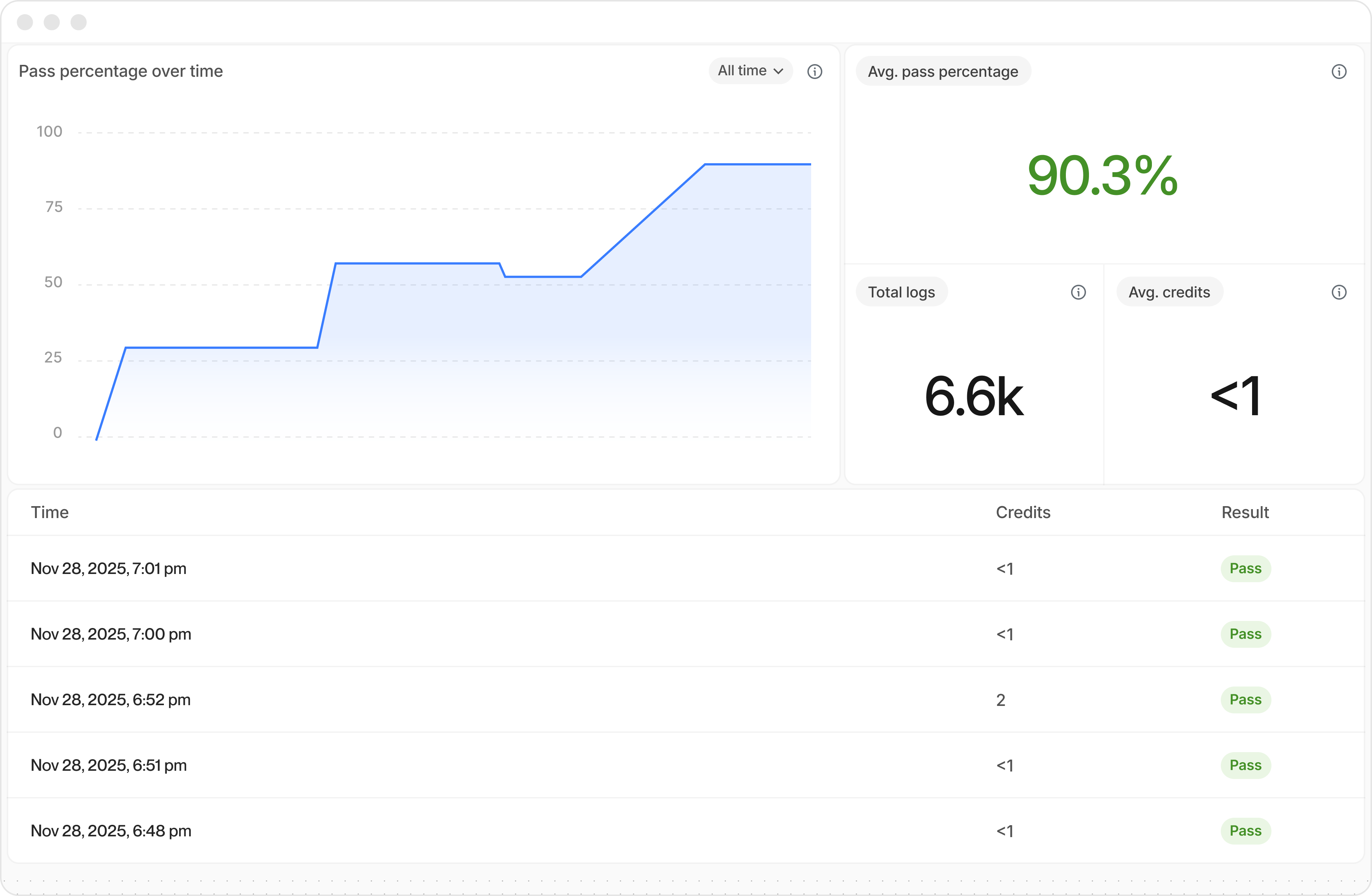 blur background image