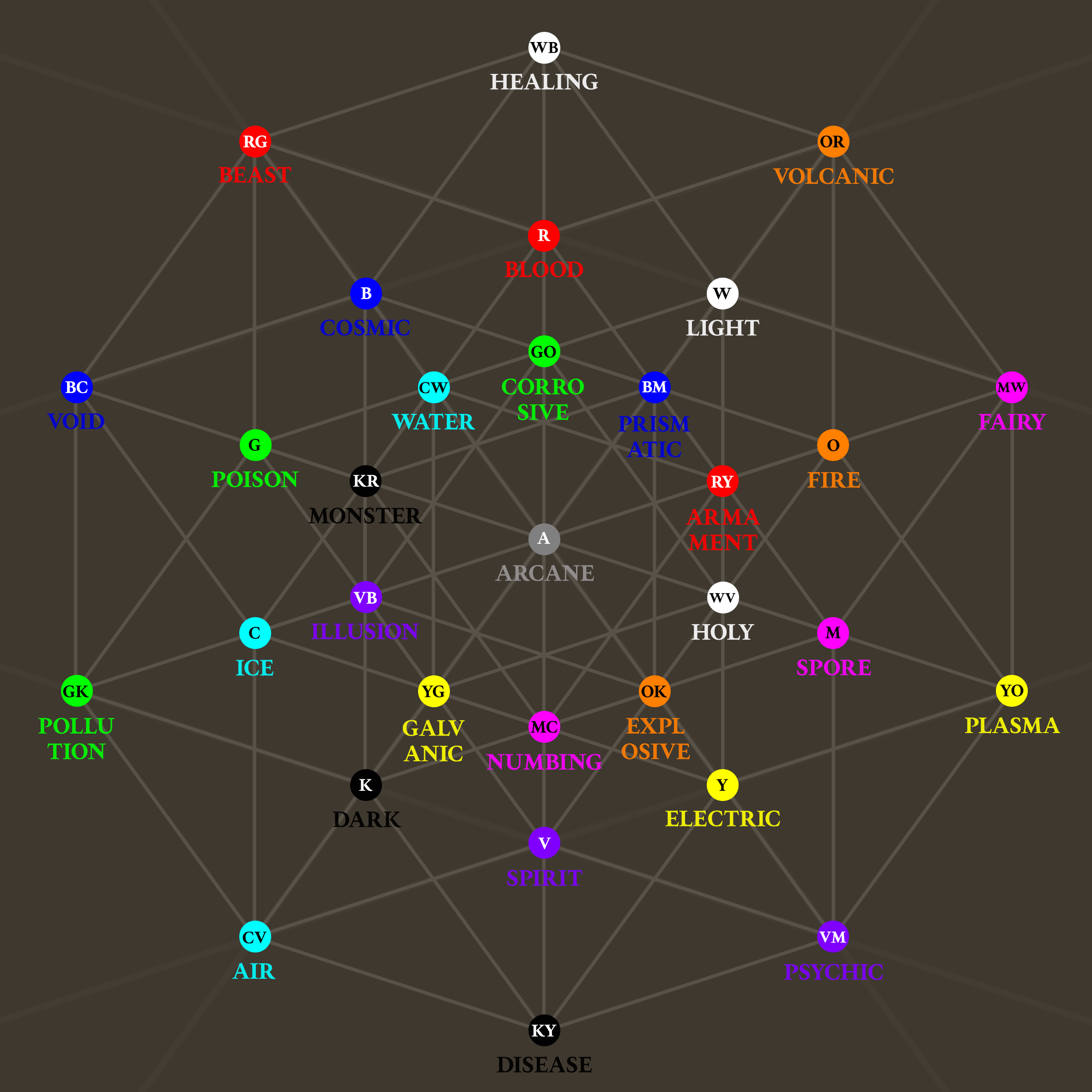 image of unique pub memorabilia