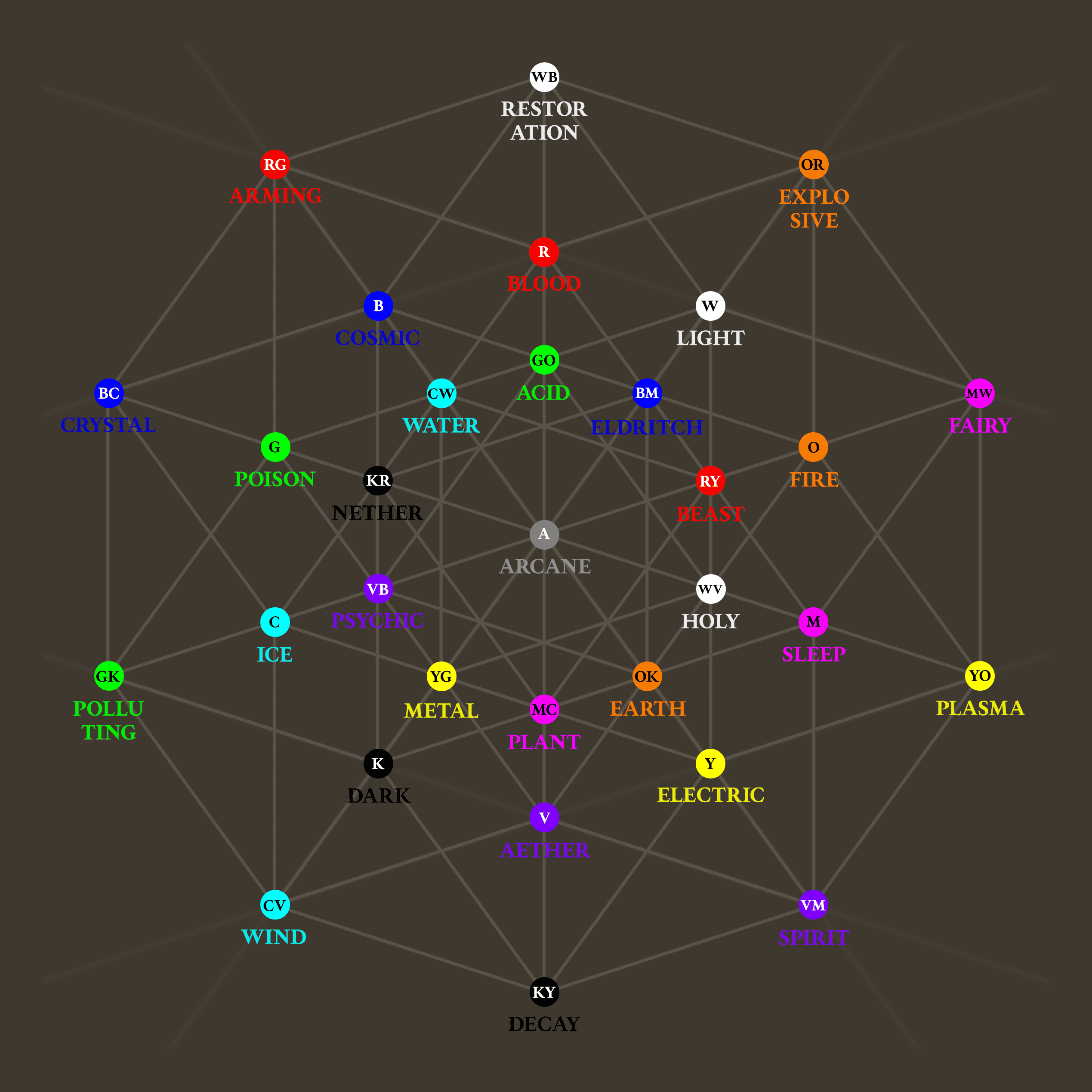 image of unique pub memorabilia