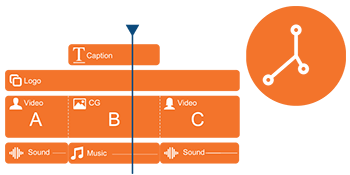Icon showing a video editing timeline representing post-production services