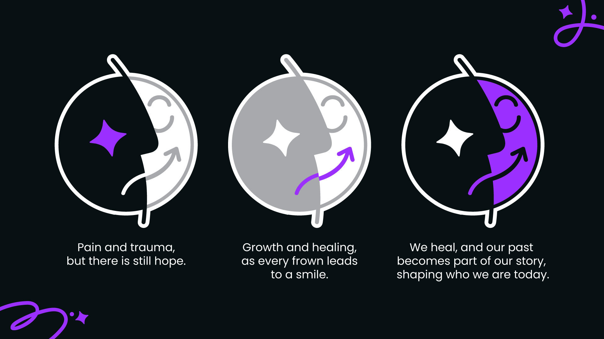 Lifestyle & Access logo construction diagram showing the mark's structure and proportions.