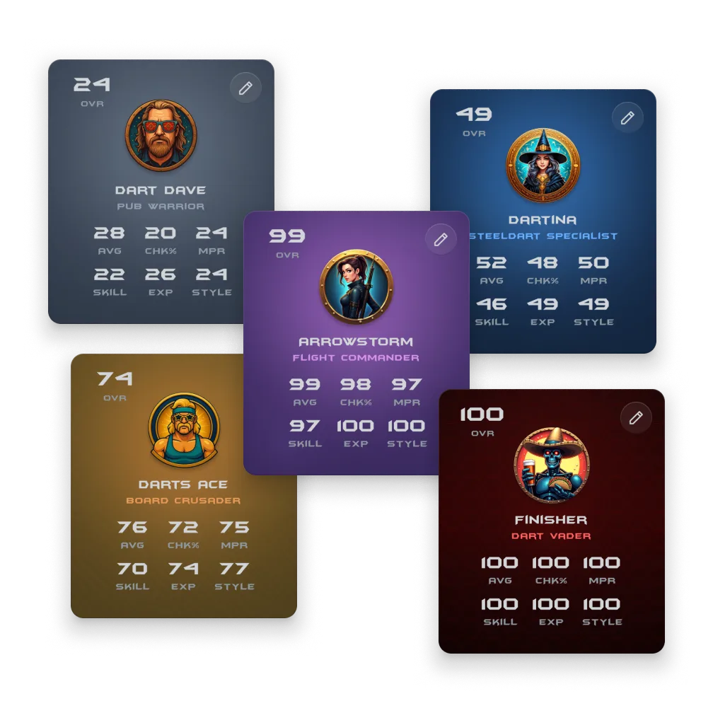 player-cards