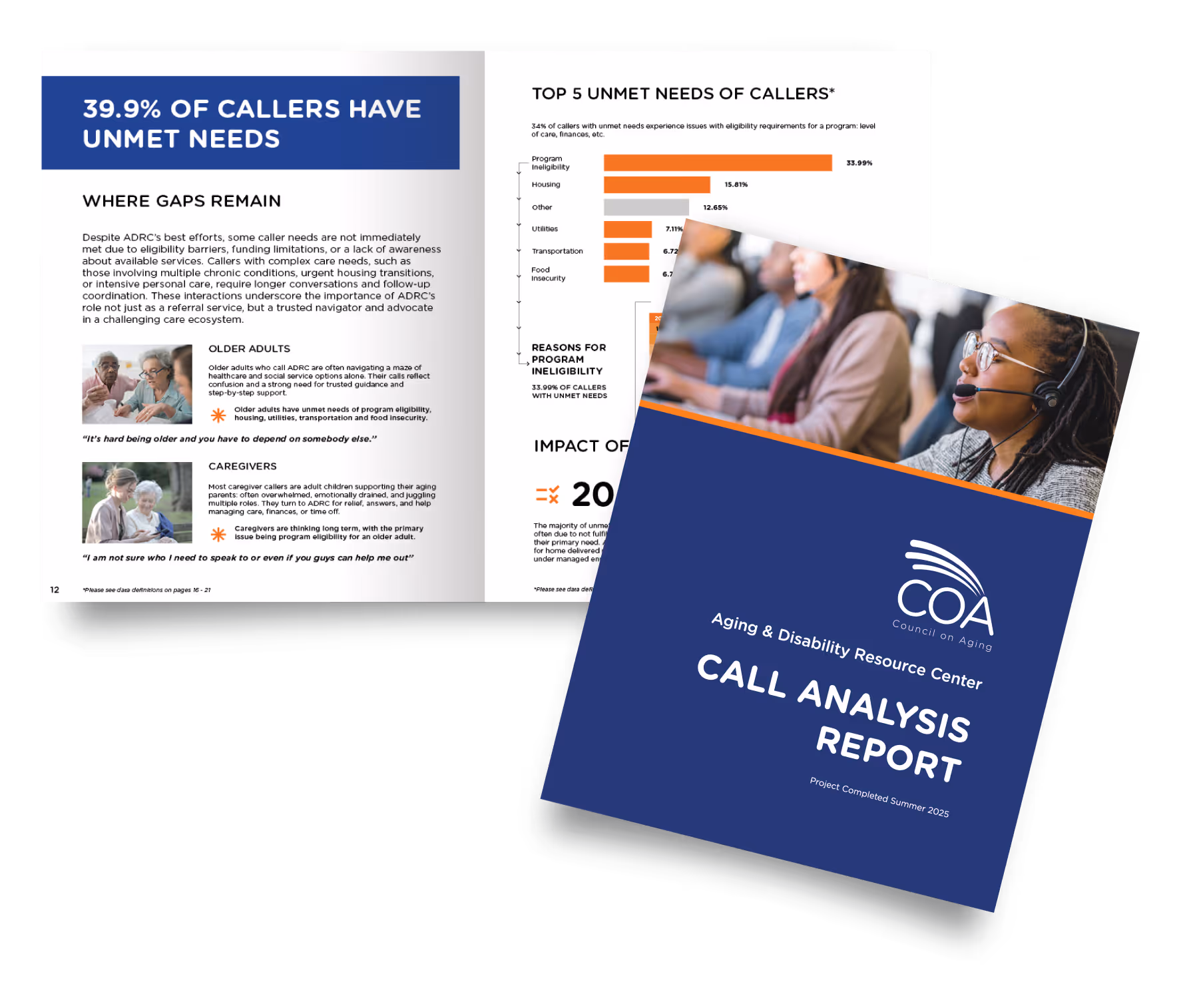 Brochure mockup of the Council on Ageing call analyis report. An open spread highlights that 39.9% of callers have unmet needs and features paragraphs of text describing those gaps. A closed version of the brochure slightly overlaps the other, featuring an image in the top third and white text on top of a blue background on the bottom two thirds.