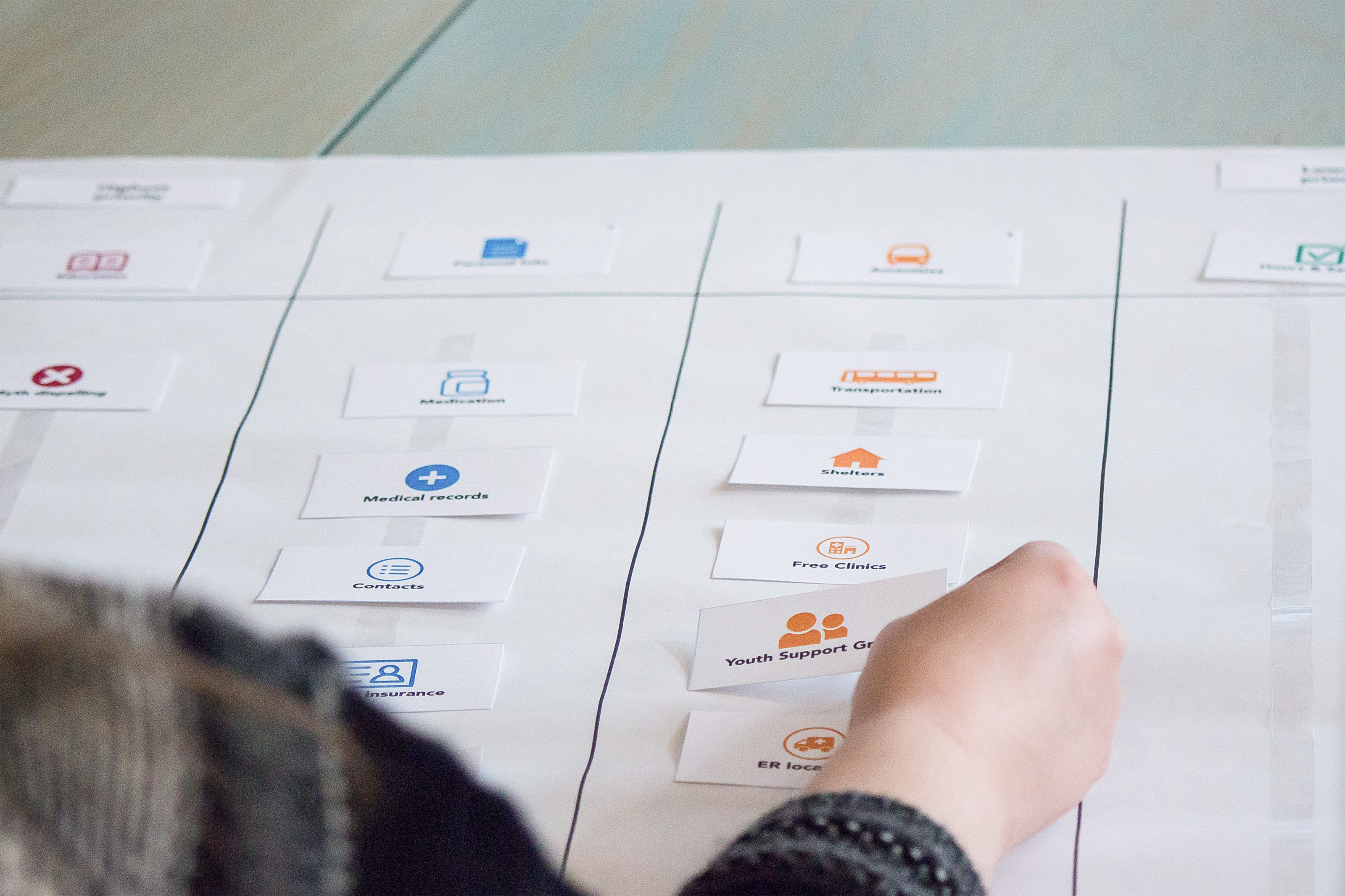 Over the shoulder view of a woman card sorting different resources and information for foster care youth.