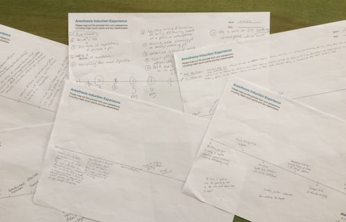 A image showing participant worksheets of the anesthesia induction experience