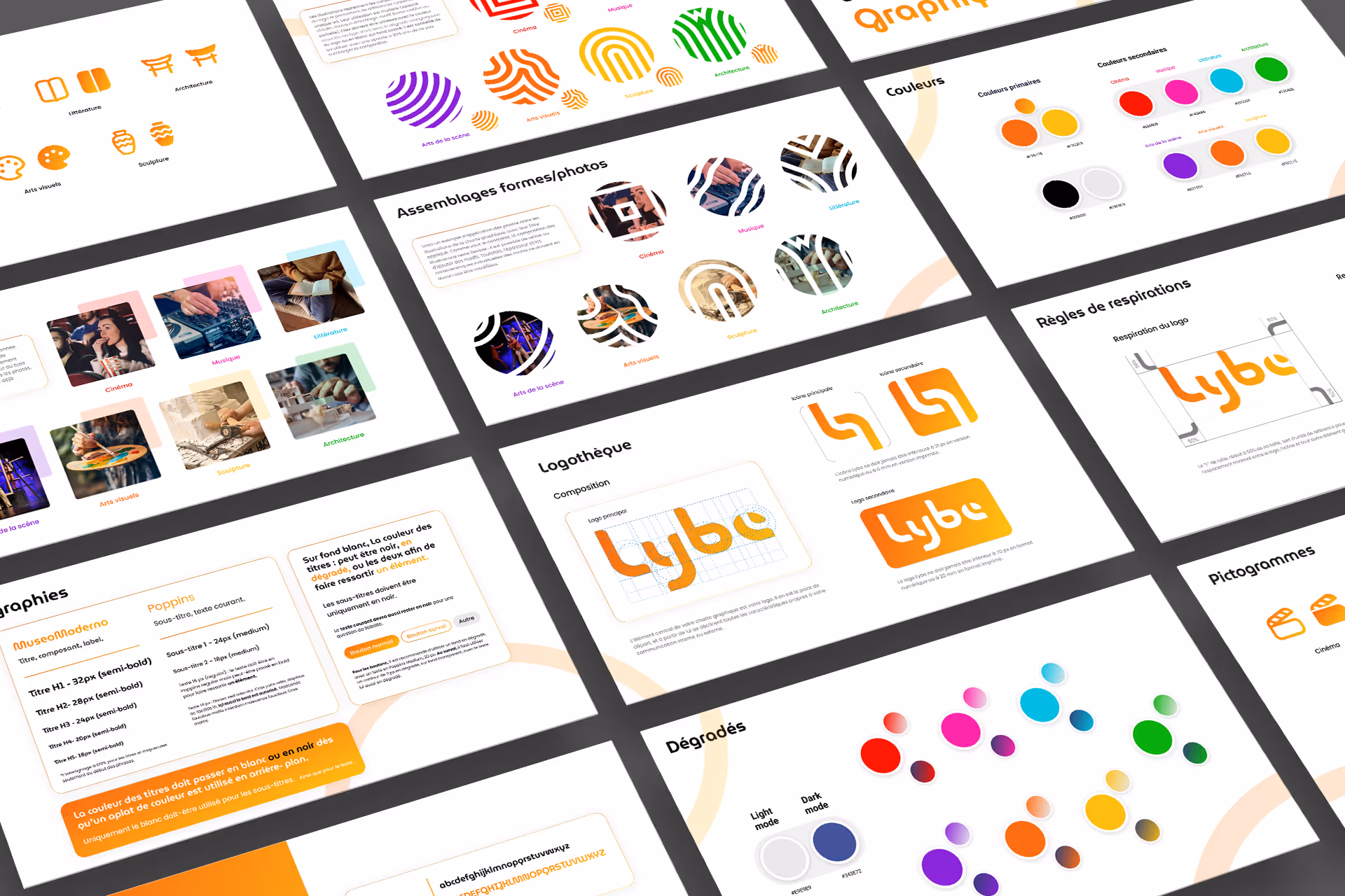 Ensemble de slides montrant la charte graphique de Lybe réalisé par l'agence de création Page Blanche