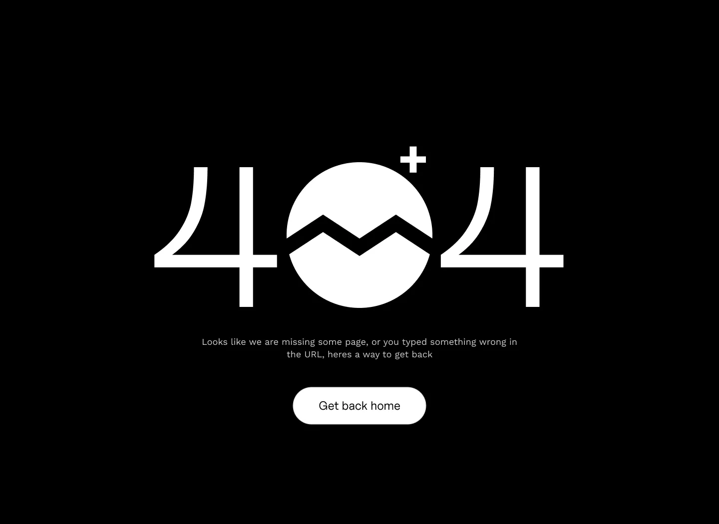 Portfolio Webflow Template - Ararat - Designed by Azwedo.com and Wedoflow.com