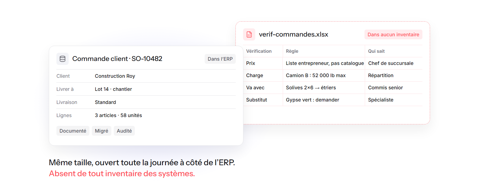 Une fenêtre Excel ouverte à côté de la commande client dans l’ERP, avec des règles qu’aucun inventaire ne répertorie