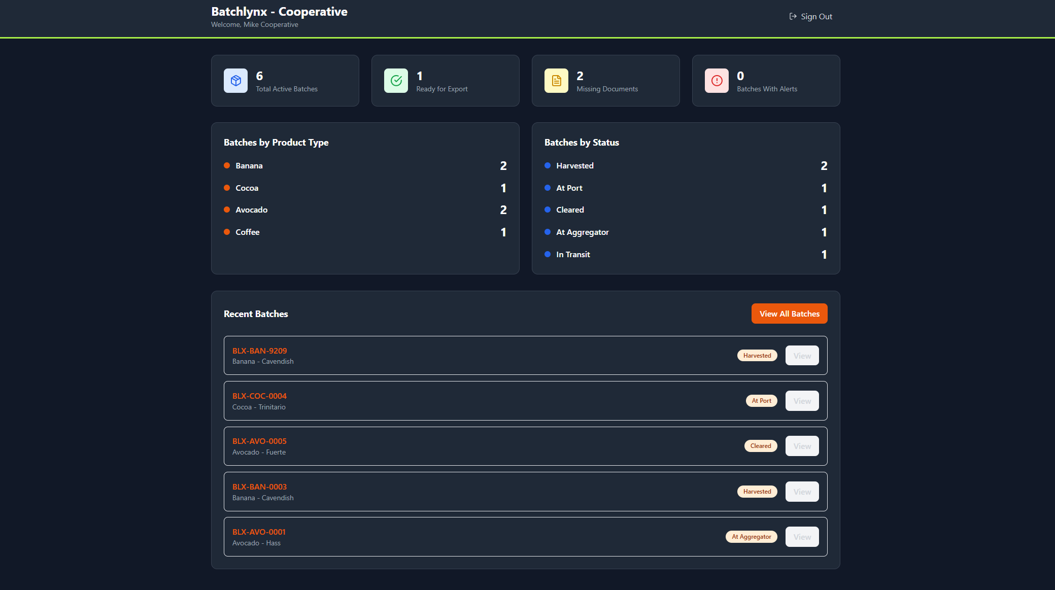 image of a refined agricultural field model