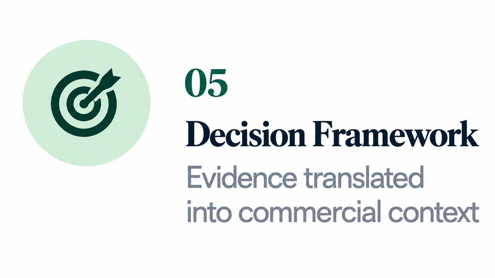 Target icon in a green circle next to text reading '05 Decision Framework: Evidence translated into commercial context.'