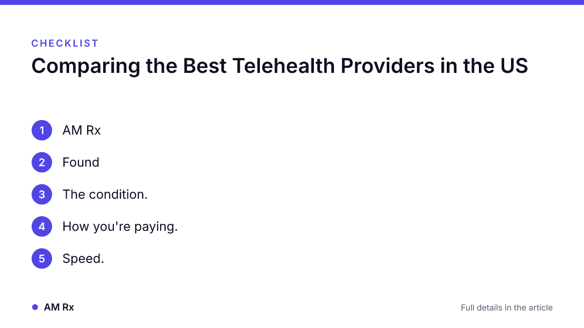 Checklist: Comparing the Best Telehealth Providers in the US