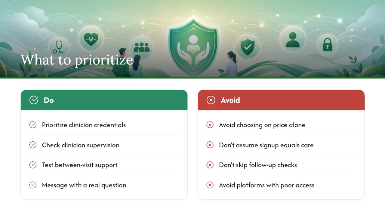 What the Checklist Gets Wrong — overview diagram
