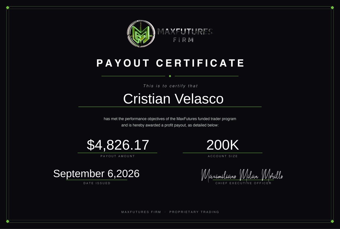 Payout certificate — Cristian Velasco, $4,826.17, 200K account, September 6 2026
