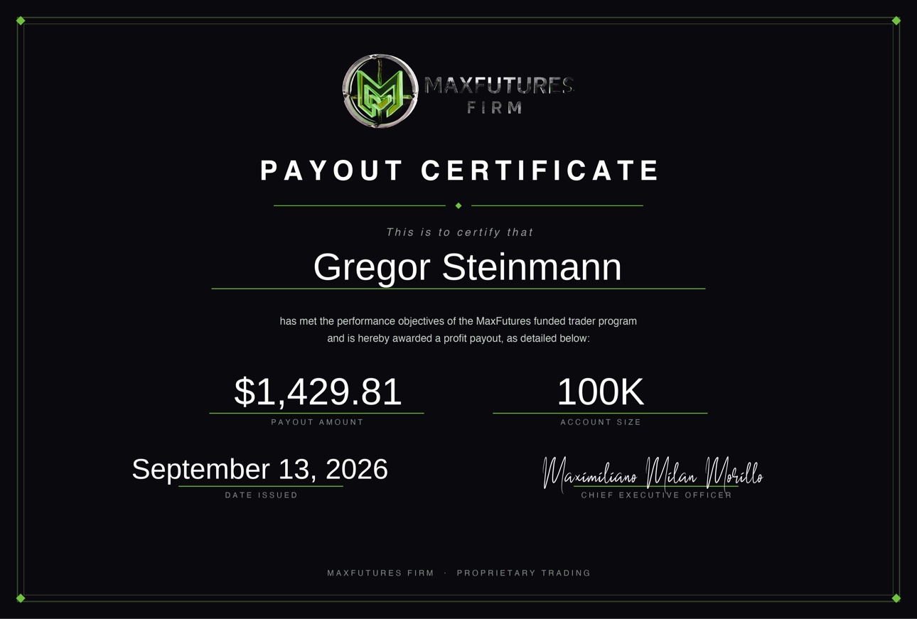 Payout certificate — Gregor Steinmann, $1,429.81, 100K account, September 13 2026