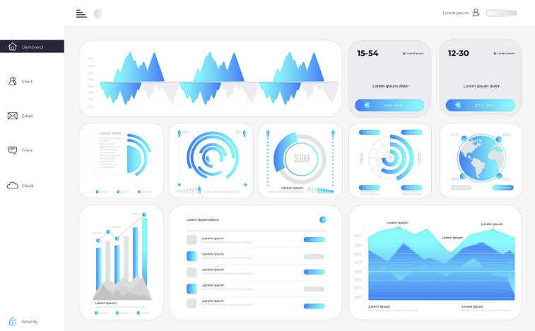 AI workflow dashboard