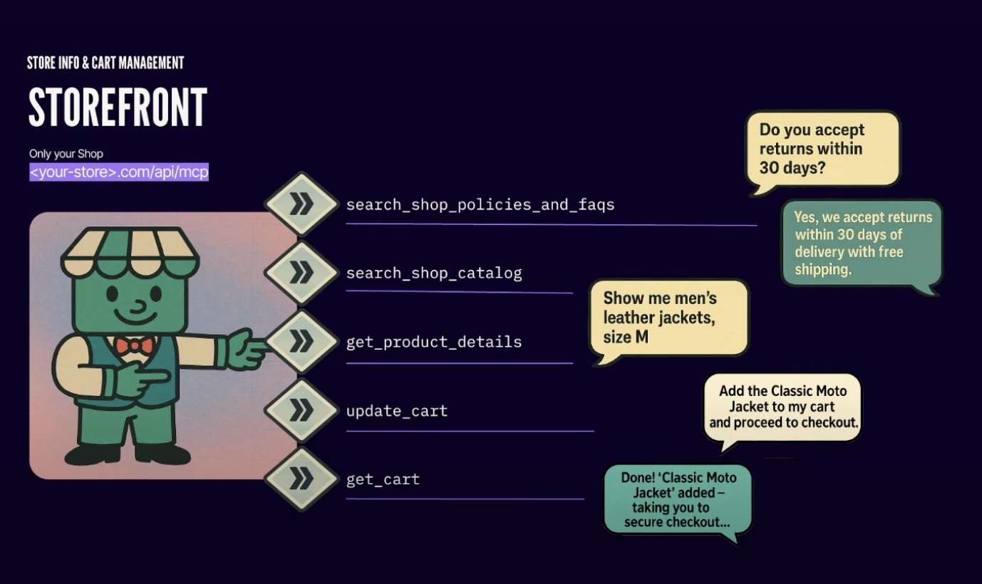 Screenshot 2025-10-15 at 11.06.49 AM.png