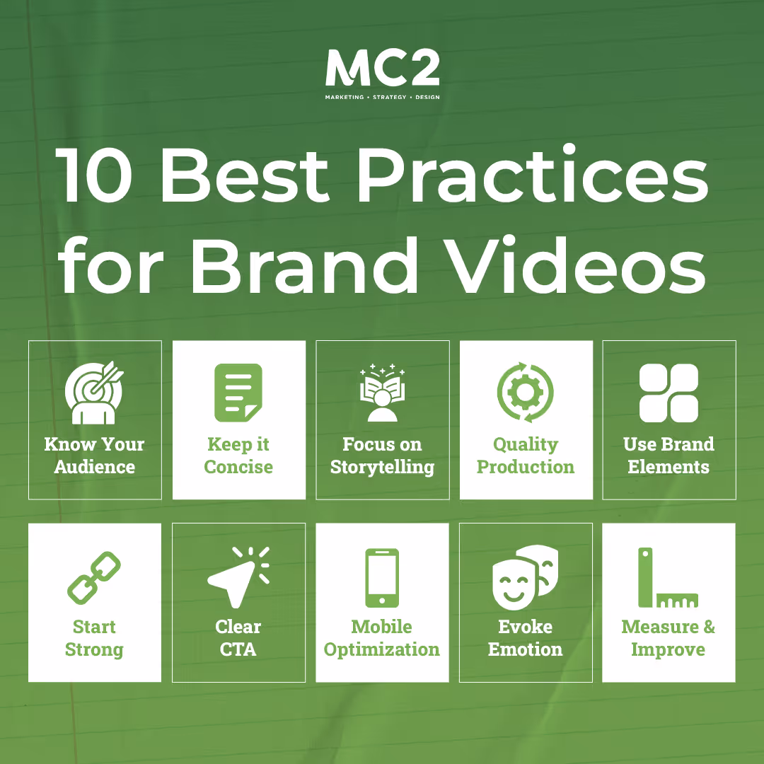 MC2's 10 best practices for Brand Videos