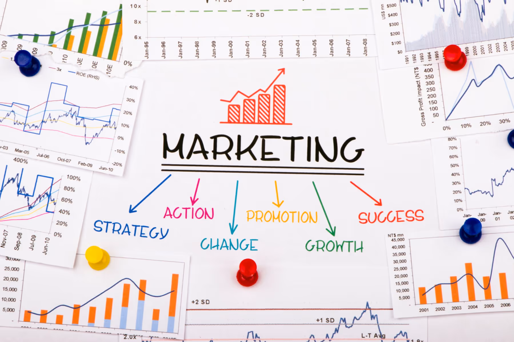 Overlayed graphs with the word marketing written in the middle