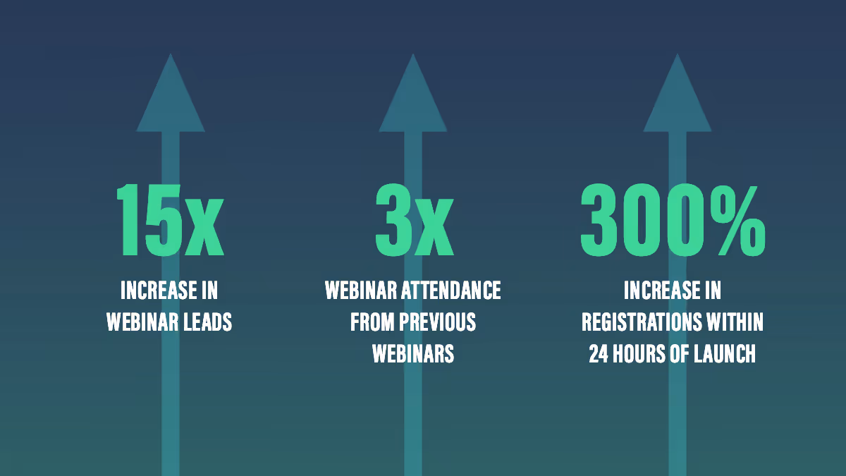 Successful statistics for YSEDC webinar