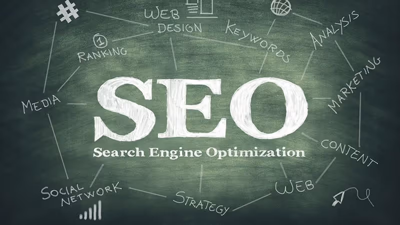 SEO, UX, CRO: What Are These and Why Should I Care?