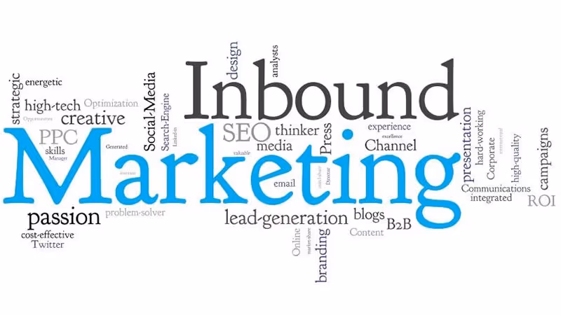 Is Inbound Marketing the Right Solution For My Company?