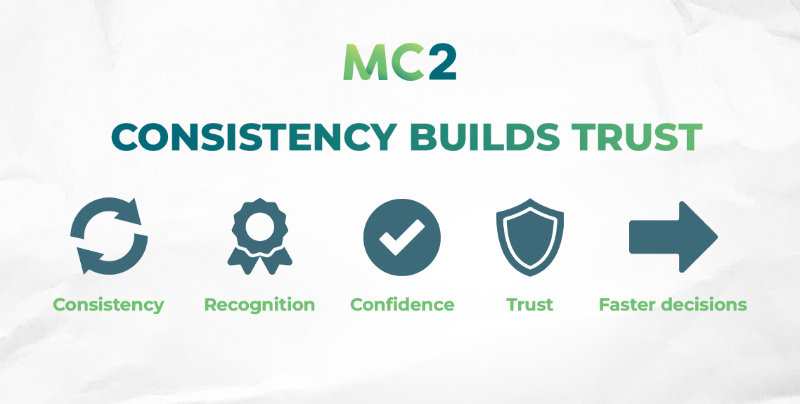 Consistency Builds Trust