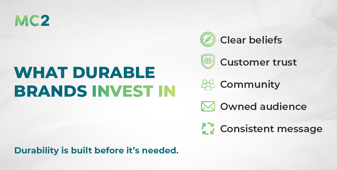 What Durable Brands Invest In: Clear beliefs, community, customer trust, owned audience, consistent message