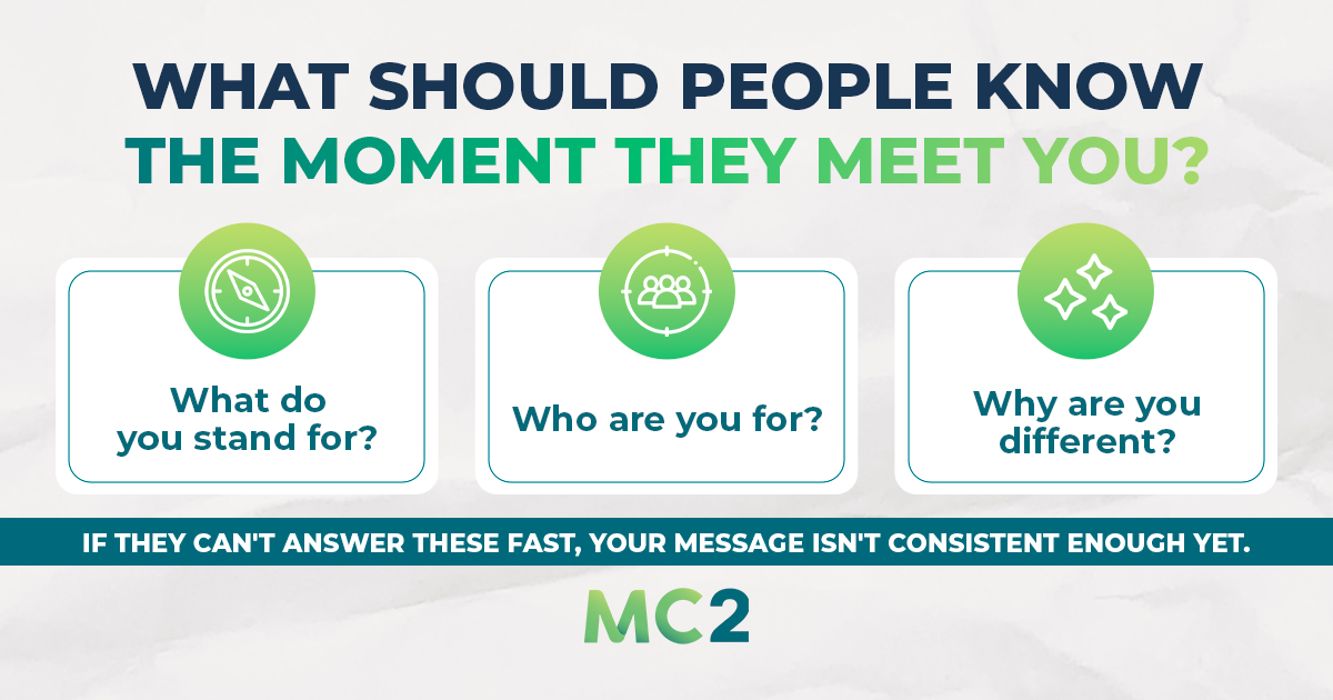 What should people know the moment they meet you? What do you stand for? Who are you for Why are you different? If they can't answer these fast, your message isn't consistent enough yet.